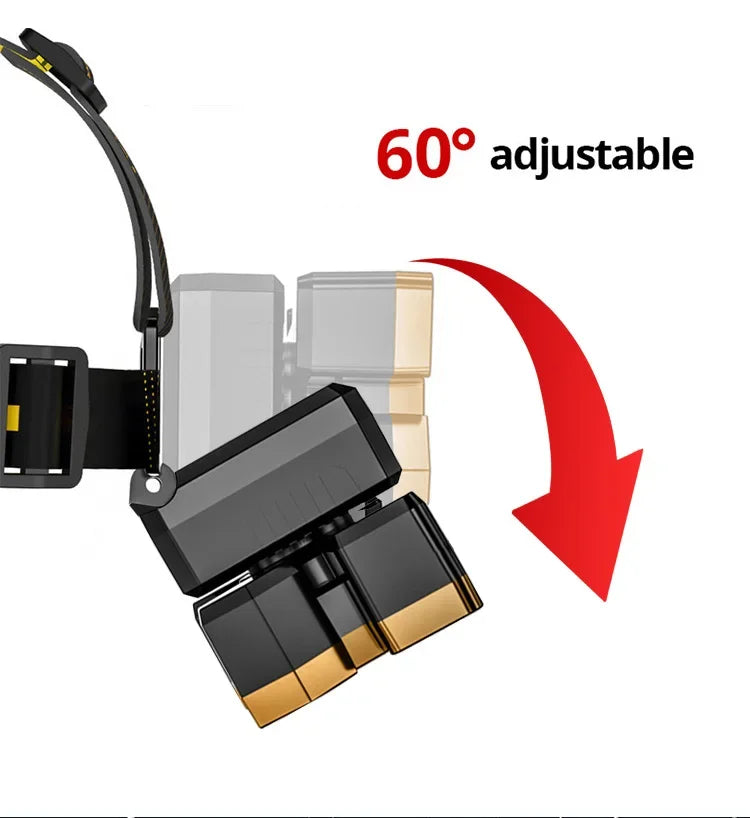 Powerful Rechargeable Head Flashlight for Fishing Led Headlamp Nitecore Camping Headlights Hunting Torch Hiking Front Lanterns