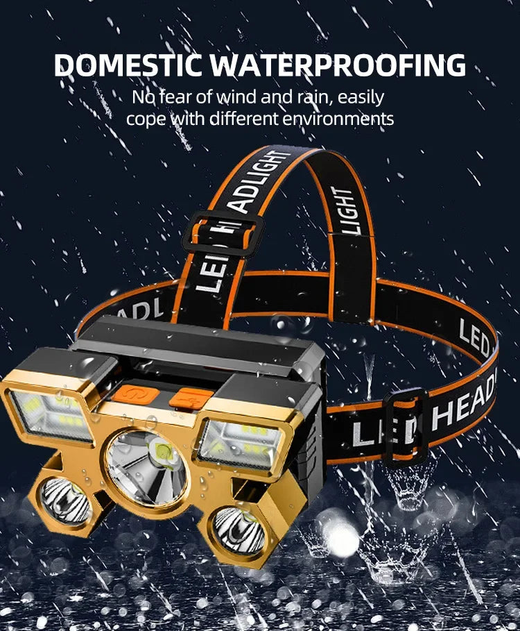 Powerful Rechargeable Head Flashlight for Fishing Led Headlamp Nitecore Camping Headlights Hunting Torch Hiking Front Lanterns